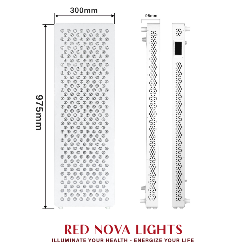 RNL1500 Smart Pro Red & Near-Infrared Light Panel – 7 Wavelengths