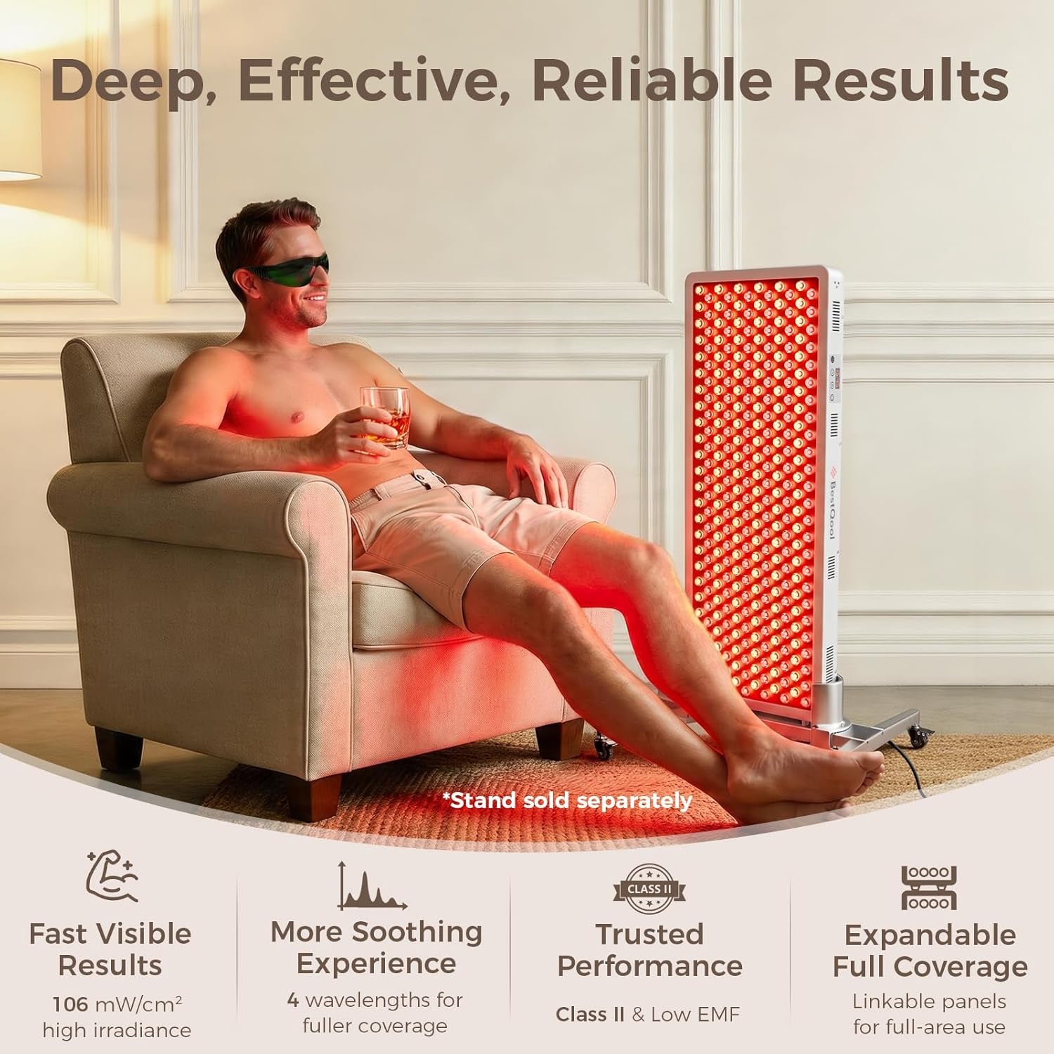 Red Light Therapy Panel, FSA-HSA 4 Wavelengths Full Body, 470W