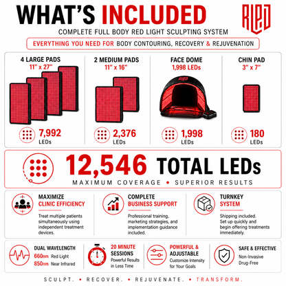 Red Light Pro Devices Full Body Red Light Therapy System 12,546 LED's in System. Includes 4 Pads 11" X 27", 2 Pads 11' X 16", 1 Face Dome, 1 Chin Pad