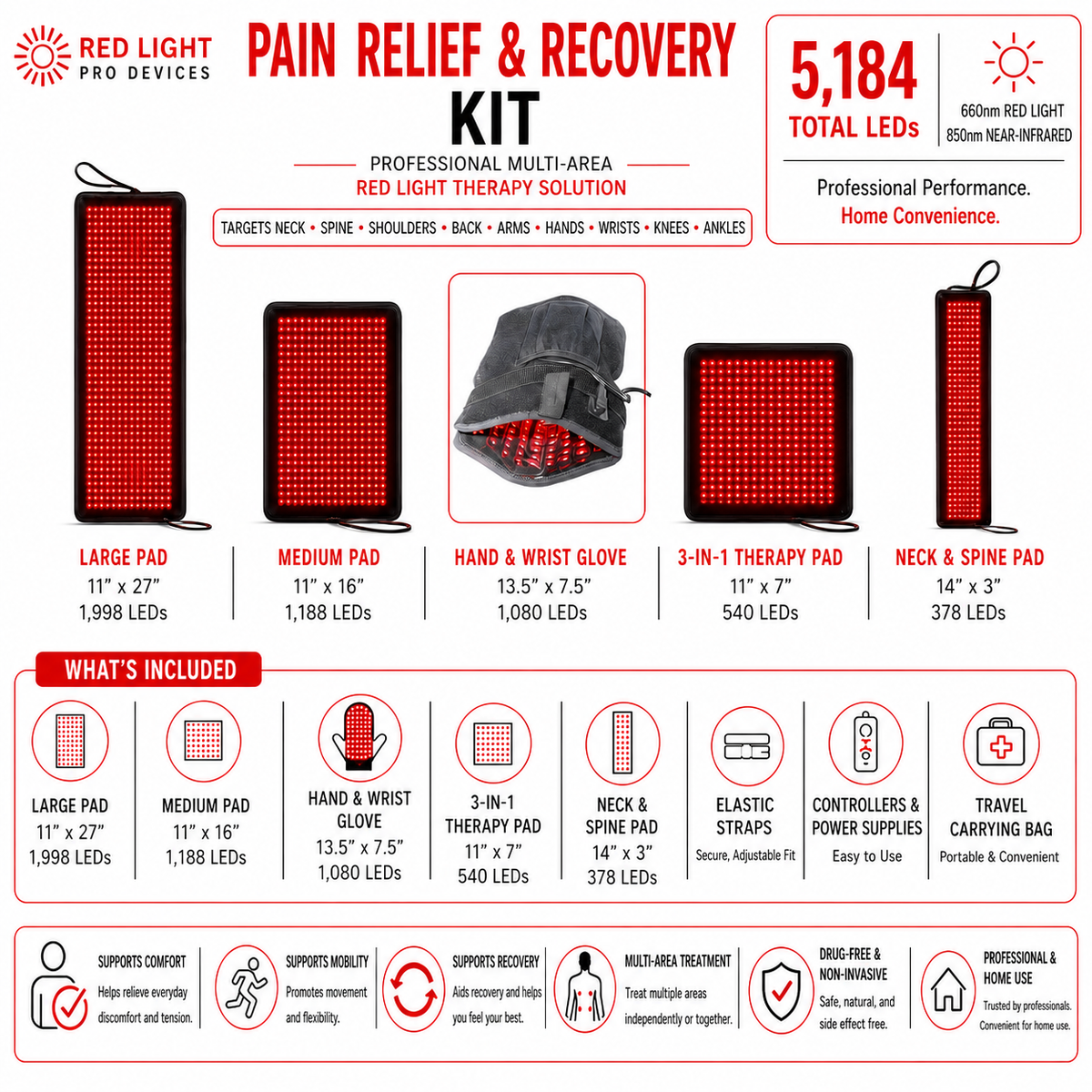 Red Light Pro Devices Pain Relief & Recovery Support Kit – 5 Powerful Devices 5,184 Total LEDs