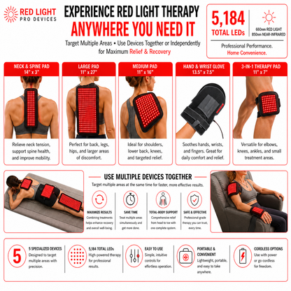 Red Light Pro Devices Pain Relief & Recovery Support Kit – 5 Powerful Devices 5,184 Total LEDs