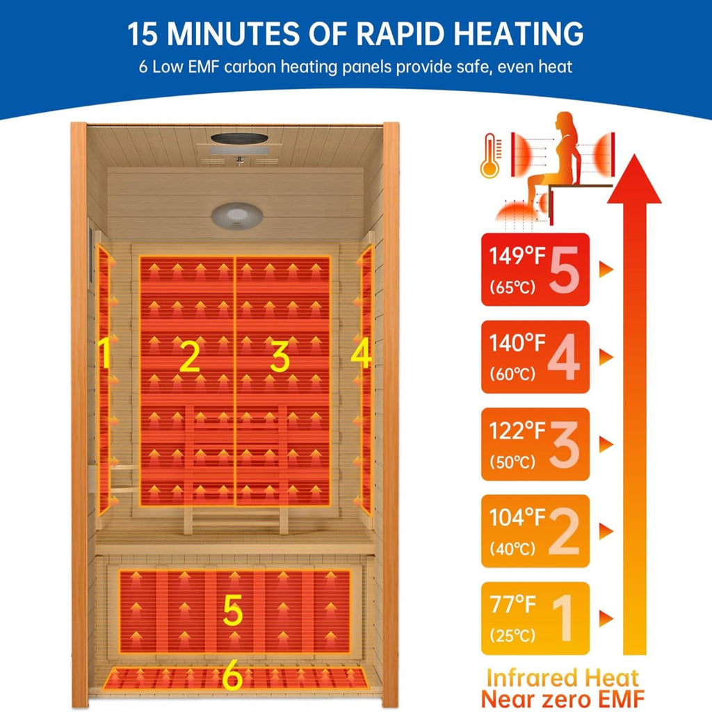 Infrared Sauna for Home, near Zero EMF Home Saunas for up to 2 Person, Indoor Dry Heat Sauna Room with Infrared Red Light Therapy, Bluetooth Speakers, Canadian Hemlock Wood